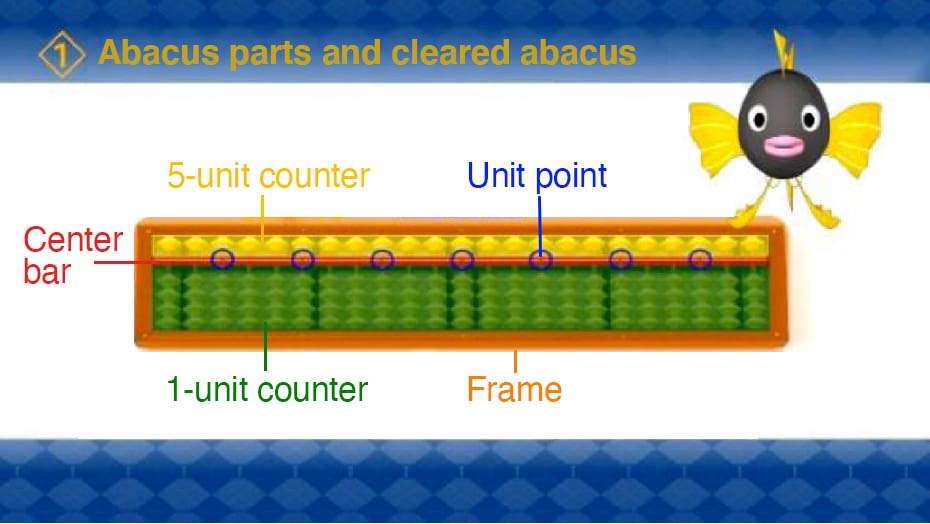 テキスト（単元内容）をおうちで映像教材とセットで学習