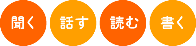 聞く・話す・読む・書く