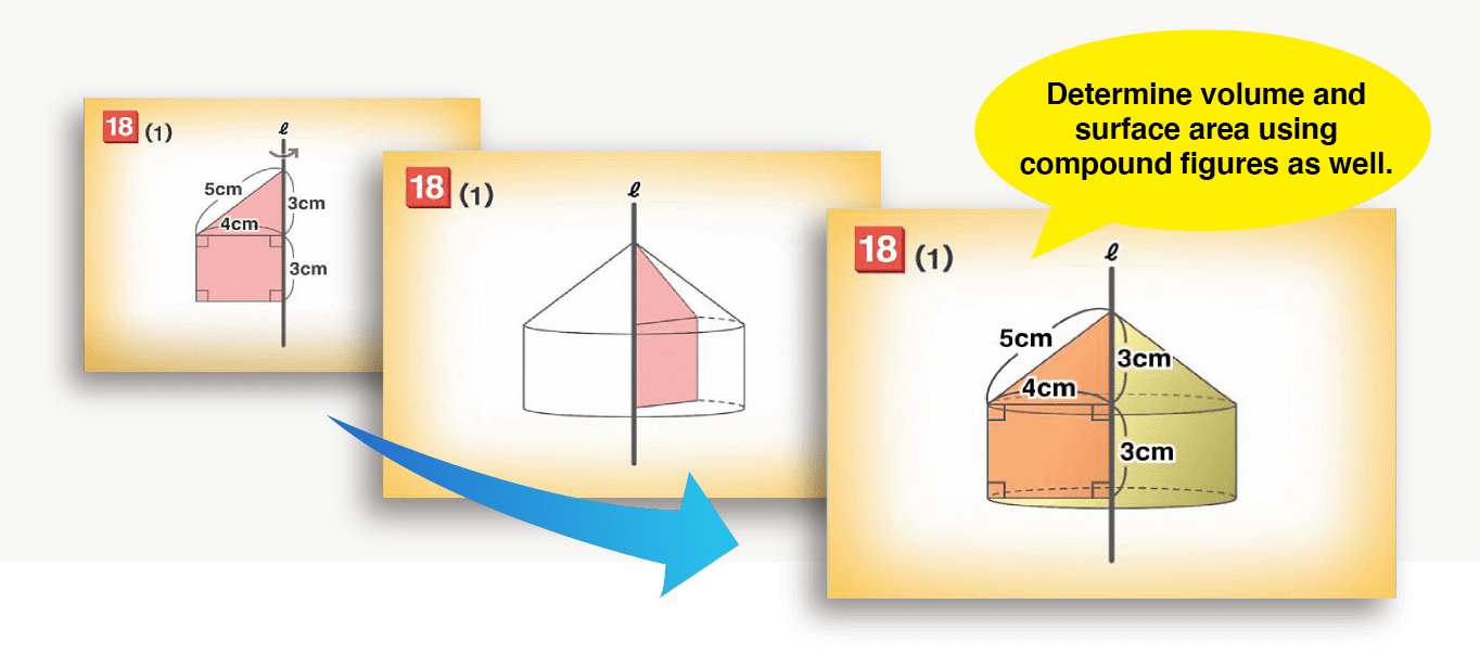 複合図形も利用して体積や表面積を求める